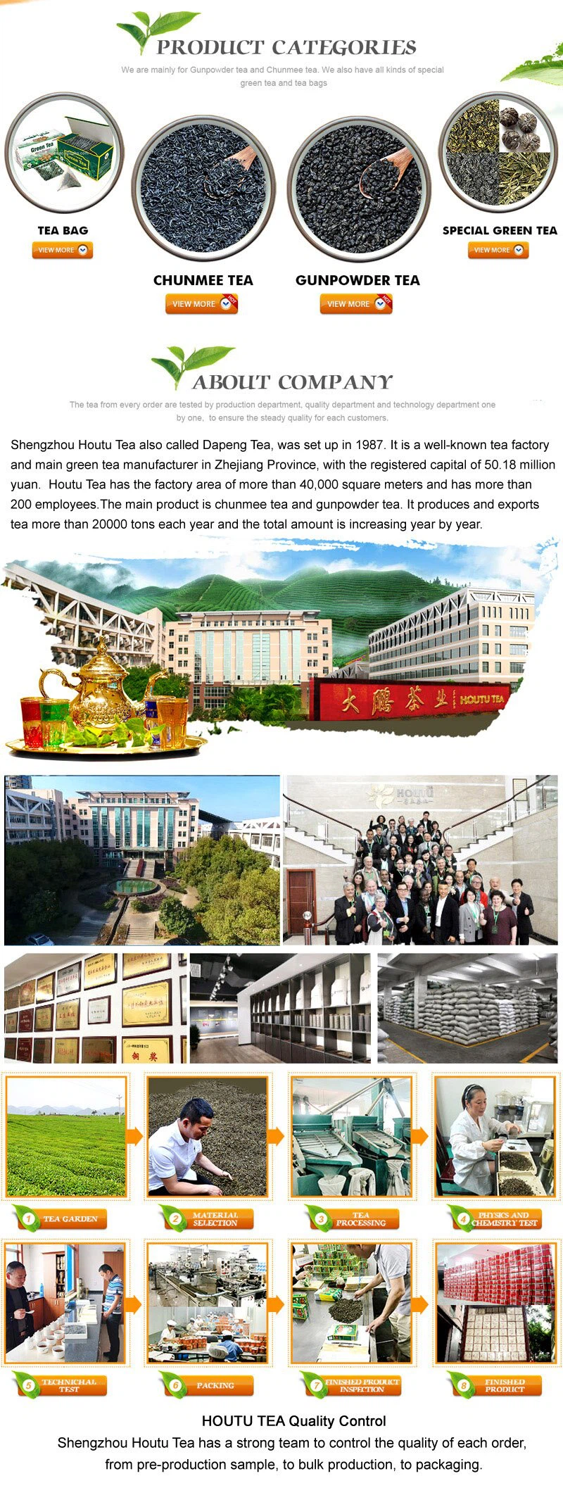 Houtu tea company introduction_proc
